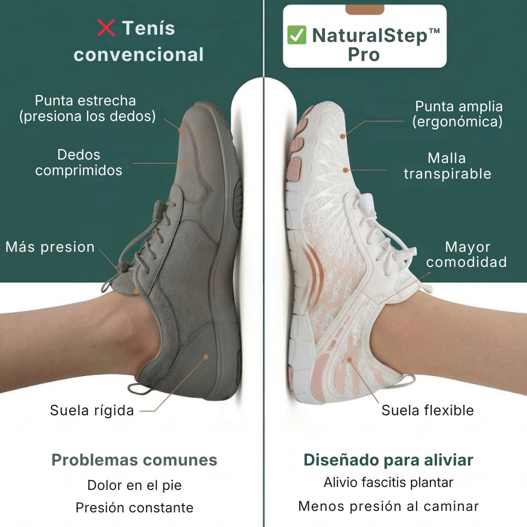 NaturalStep™ PRO - Vuelve a caminar sin dolor